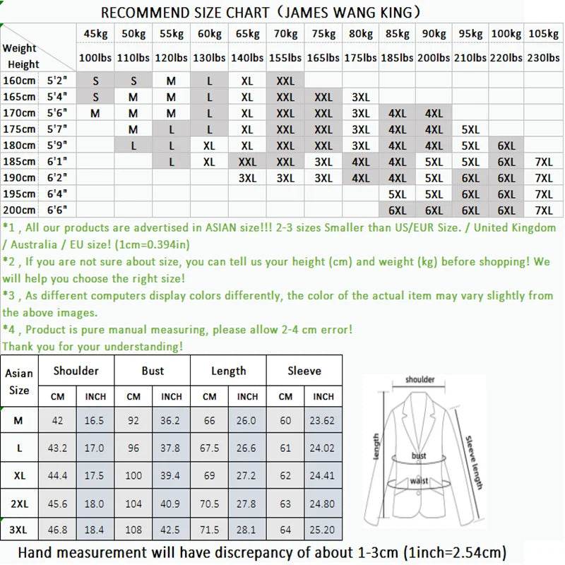Men's Green Plaid Waffle Blazer - Trendy High-Quality Coat for Casual Style - Buy Center US